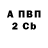 Кетамин VHQ Vladimir Pokut